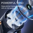 thumbnail image 6 of Chmadoxn USB Desk Fan, Small But Powerful, Portable Quiet 3 Speeds Wind Desktop Personal Fan, Adjustment Mini Fan Table Fan for Better Cooling, Home Office Car Indoor Outdoor, 6 of 9