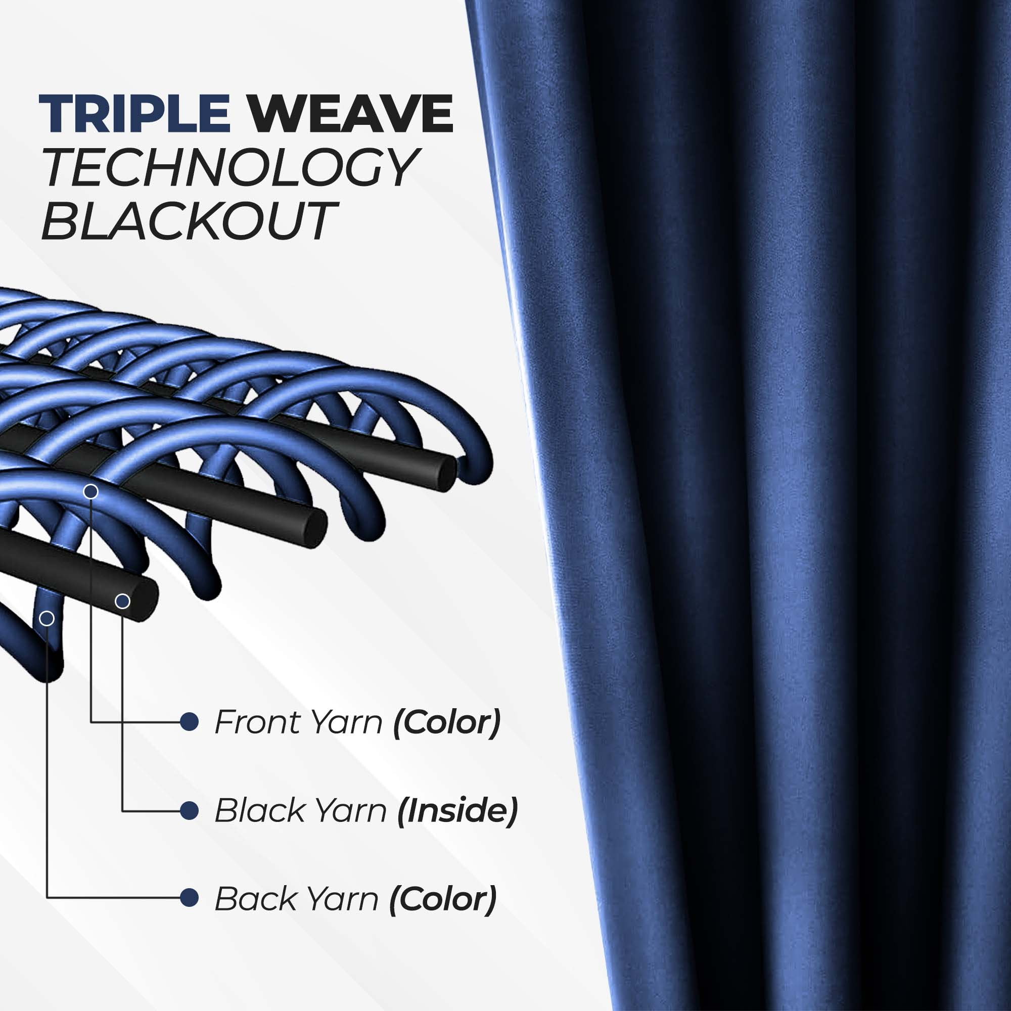 Superior Blackout Solid Light Filtering Back Tab Curtain Panel Set, 42" x 96", Navy Blue