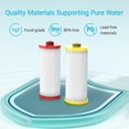 thumbnail image 3 of AQUA CREST WF52-R Replacement for Aquasana&Acirc;&reg; AQ-5200R Under Sink Water Filter, Aquasana&Acirc;&reg; Filter Replacement, 500 Gallons Filter Life, Reduce 99% of Chl, 3 of 9