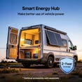 thumbnail image 2 of BLUETTI Charger 2 1200W Alternator Charger, DC-DC Car & Solar Dual Input, 13X Faster Vehicle Charging, Portable Power Station Charger for RV, Road Trip & Emergency, 2 of 7