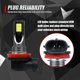 thumbnail image 5 of 2 uds coche H11 H8 H9 Cob 60w 6000k bombillas Led para faros delanteros reemplazar Afortunado Sencillez, 5 of 5