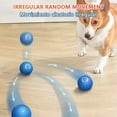 thumbnail image 2 of CHUANK Interactive Pet Ball  USB Charging Smart Dog Toy Ball  LED Motion Activated Rolling Pet Toy Ball  Pet Exercise Ball with Sound  Automatic 360 Degree Rolling Robotic Dog Moving Toys, 2 of 9