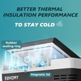 thumbnail image 4 of Refrigerador eléctrico con compresor EUHOMY 19QT (18L) 12V, 4 of 9