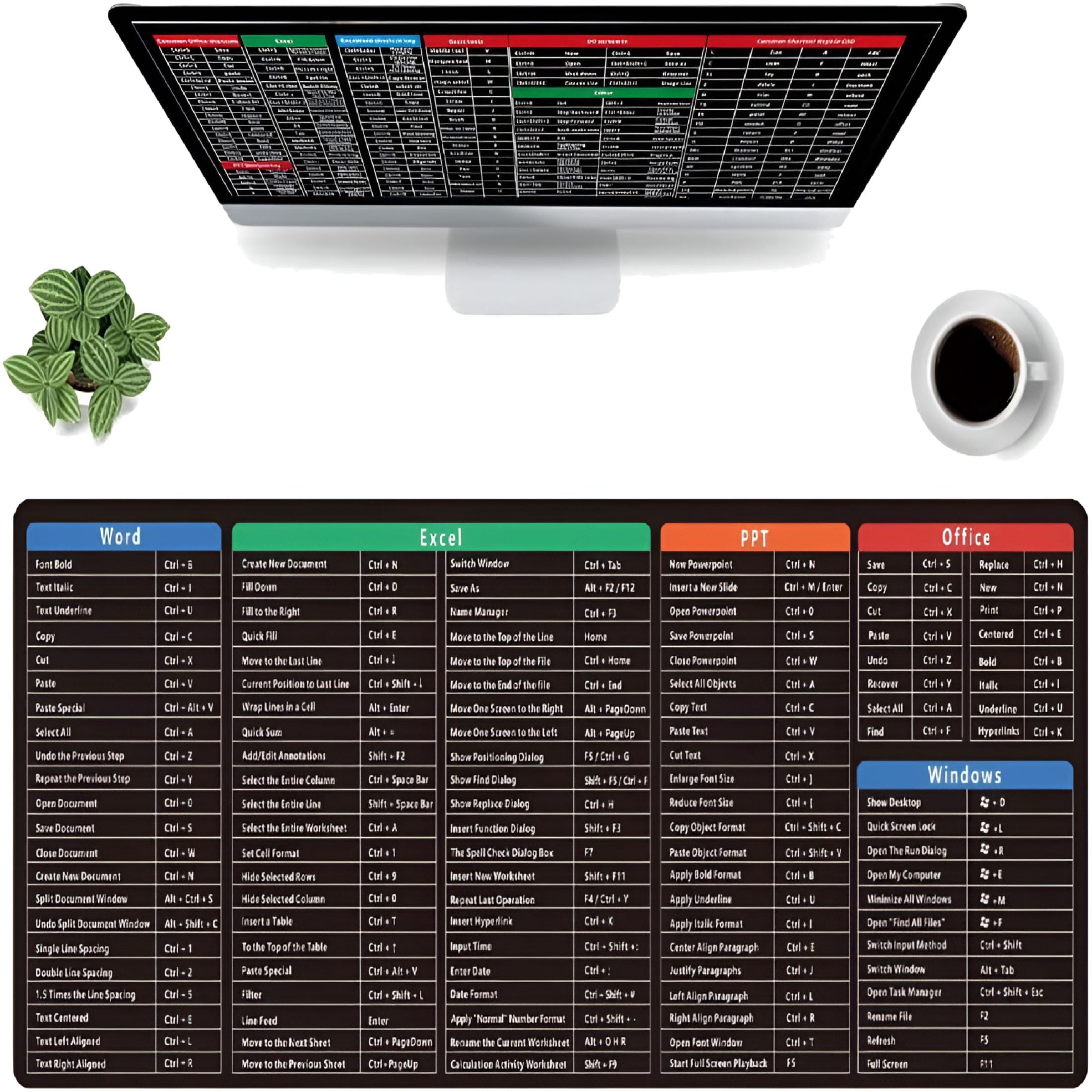 Mac OS (M1 Intel) Word/Excel (for Mac) Quick Reference Guide