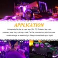 thumbnail image 3 of PSEQT 3/4" Round LED Side Marker Clearance Lights Front Rear Marker Indicators Tail Light Waterproof for Trailer Truck Car Bus Van Pickup RV ATV Wrang_Gift Of G, 3 of 5