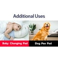 thumbnail image 3 of Wave Medical Heavy Absorbency Washable Underpads, Large Bed Pads, 34" x 36", for Use as Incontinence Bed Pads, Reusable Pet Pads, Great for Dogs, Cats, Bunny & Seniors, Made in the USA, 3 of 10