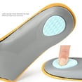 thumbnail image 6 of Ergonomic Flat Feet Orthotics Inserts With Contoured Arch Support Breathable 3/4 Length Shoe Insoles For Women and Men, 6 of 8