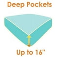 thumbnail image 4 of 6-Piece Bed Sheet Set - 1500 Premier Silky Soft Sheet Set - California King, Turquoise, 4 of 5