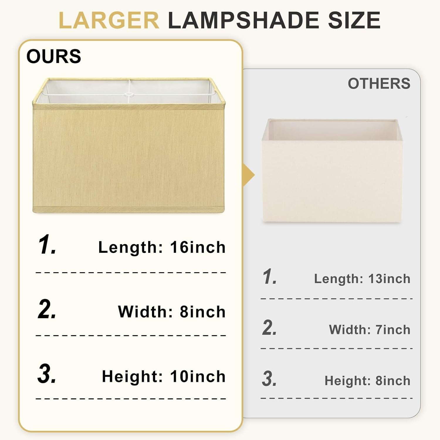 Rectangle Lamp Shades Set of 2, 16"L x 8"W x 10"H, Large Gold Lamp Shades for Table Lamps Bedside Lamps, Modern Replacement Lampshades for Floor Lamps, Spider, Harp Holders Included, Easy Assembly