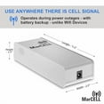 thumbnail image 6 of MarCELL Cellular Temperature, Humidity & Power Monitor (Verizon) - Made in The USA - RVs, Pet Safety Monitoring, Second Home Monitoring, Greenhouse Monitoring,- 24/7 Monitoring & Instant Alerts, 6 of 8