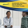 thumbnail image 4 of breathewell® Lung Performance Peak Flow Meter Handheld Medical Device, Measures Peak Expiratory Flow (PEF) Rate, Measure Lung Performance, Record Readings Using Included Paper Log, Three Zone markers, 4 of 8