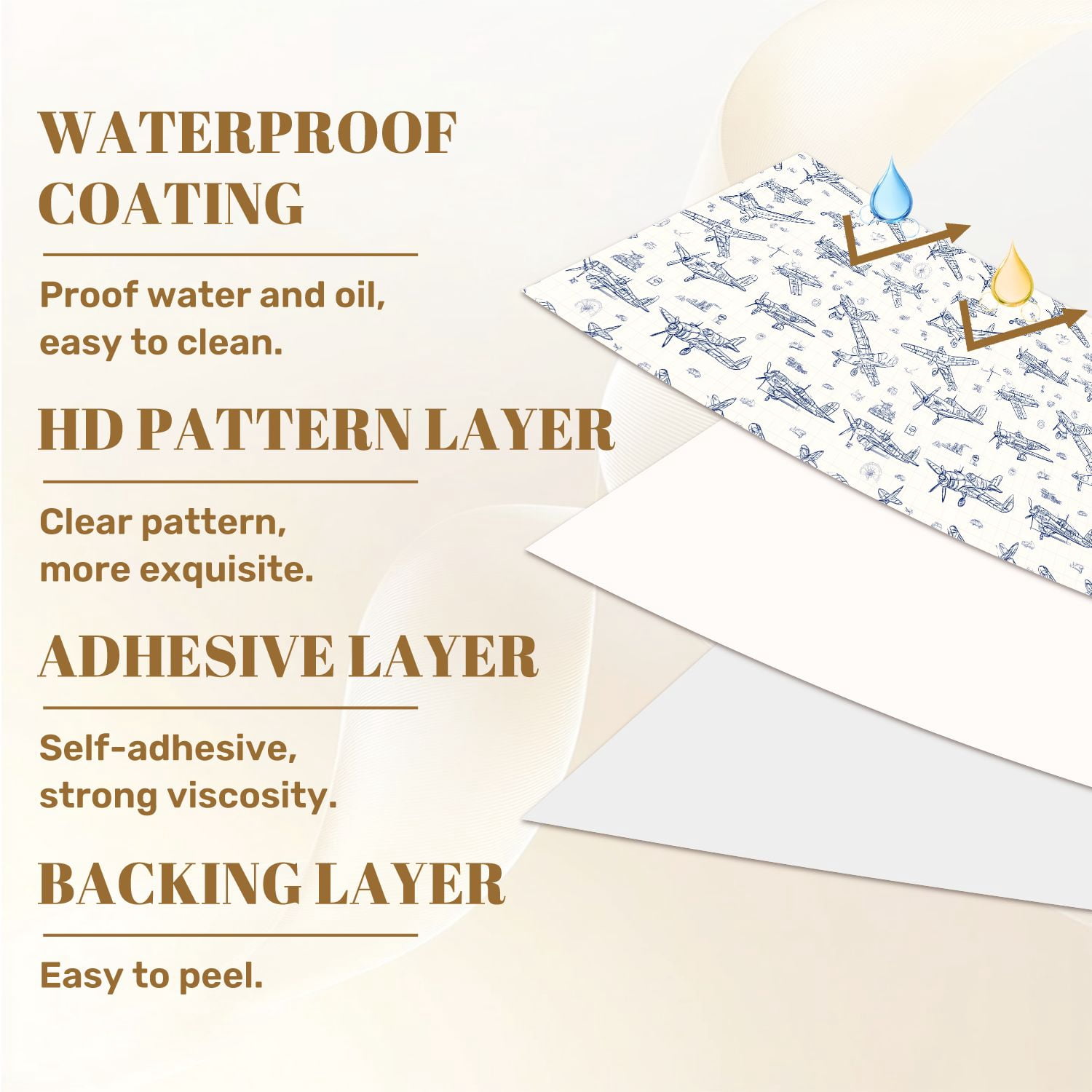 Peel and Stick Wallpaper Vintage Blueprint Airplanes Technical Wall Mural 23.6in x 9.8ft Self Adhesive Removable Wall Paper Renter Friendly Wallpaper for Nursery Bedroom Cabinets