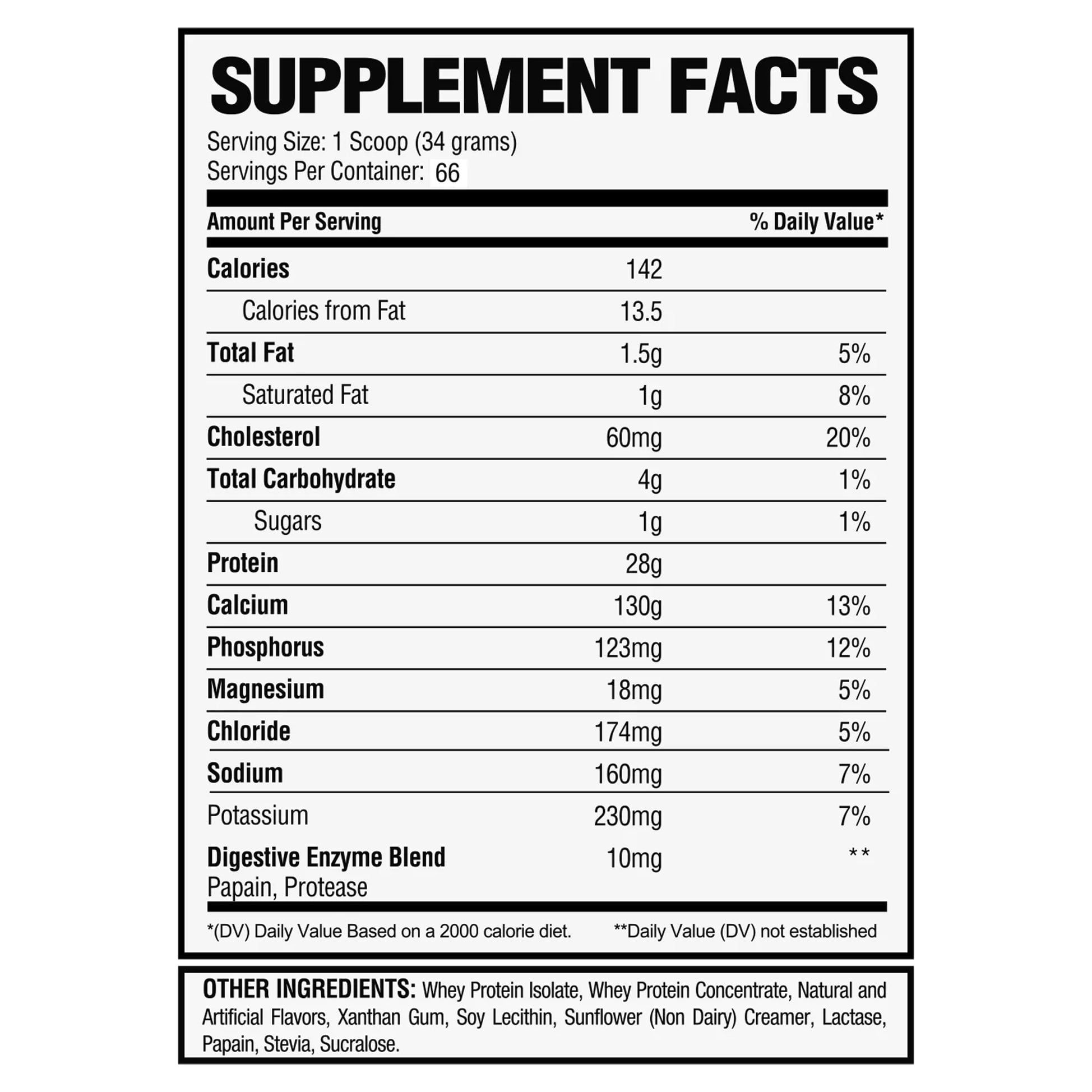 Alpha Nutrition Labs Whey Isolate Protein Powder 2lb