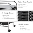 thumbnail image 5 of LINJH Rolling Cart Organizer Plastic Trolley with 10 Storage Drawers Utility Cart on Wheels Art Craft Organizer Ample Storage Space, Black, 5 of 10