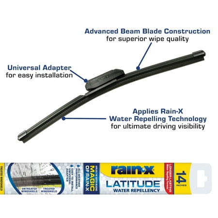 Rain-X Latitude Water Repellency 14  2-in-1 Windshield Wiper Blade