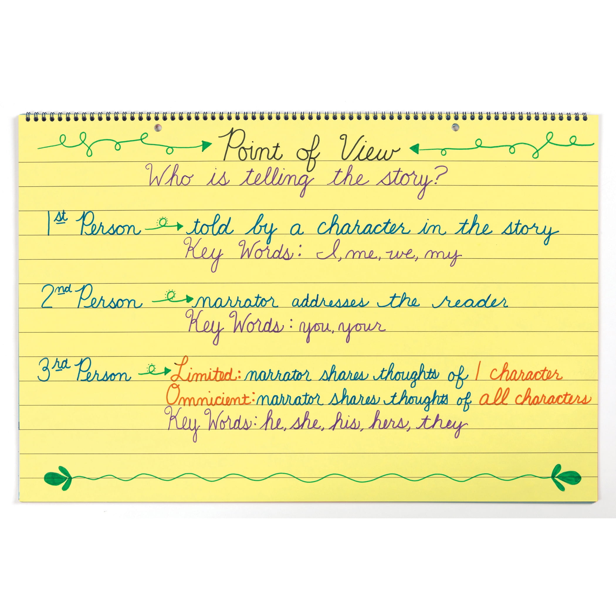Pacon Chart Tablet, 1" Ruled, 24" x 16", Assorted Colors, 25 Sheets