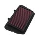 thumbnail image 1 of Filtro de aire para motocicleta,Repuestos para filtros de aire de motocicleta,Piezas de repuesto para vehículos de automóviles Piezas de reparación,Accesorios de modificación de alto, 1 of 9