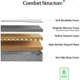 thumbnail image 2 of Full Size Mattress, 6 Inch Full Mattress, Basic Graphite Cooling Memory Foam Mattress in a Box, Pressure Relief with Medium Firm Support, CertiPUR-US Certified, 75''L x 54''W, 2 of 9