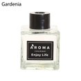 thumbnail image 1 of Sroma Chunshi Enjoy Life Fireless Reed Aromatherapy Deodorize, 1 of 8