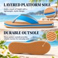 thumbnail image 6 of AERUSI Women’s Platform Flip Flop Sandals, Lightweight Textured Footbed, Soft Fabric Straps, Beach & Casual Summer Sandals, 6 of 9