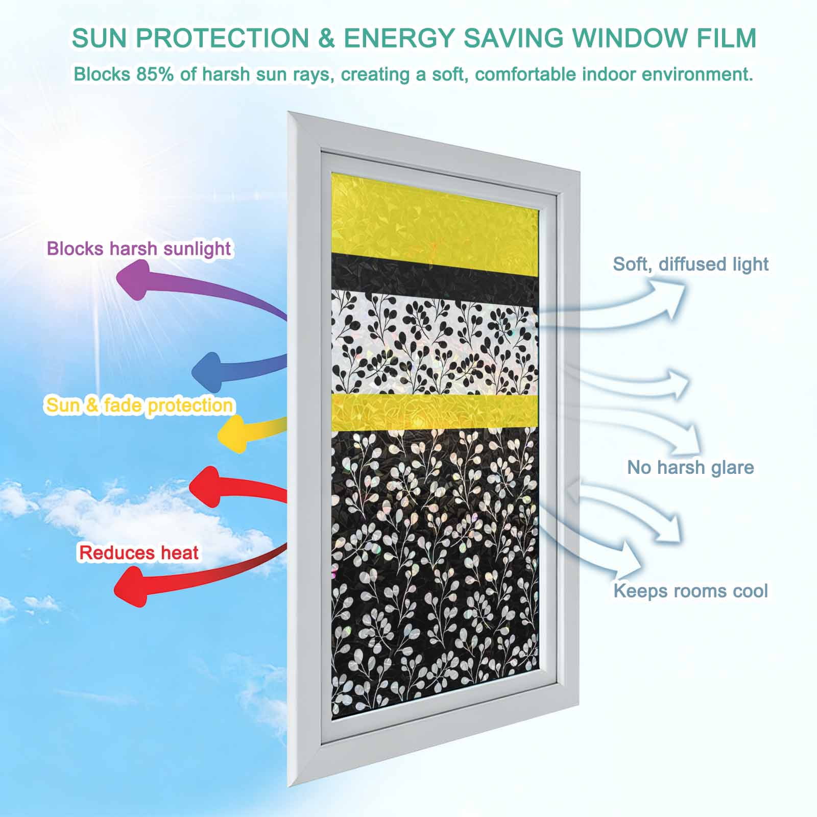 Black Yellow Window Privacy Film Stain Glass,Reusable Decorative Rainbow Window Film,Garden Floral Stripe Aesthetic Flower Boho Static Cling Sun Blocking Stickers Decals Covers 23.6" x 59" (2pcs)