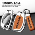 thumbnail image 2 of Funda para llave de coche con cubierta completa para Hyundai Creta Tucson Santa Fe Elantra Sonata i10 i20 i30 i40 i25 ix35 Accesorios, 2 of 5