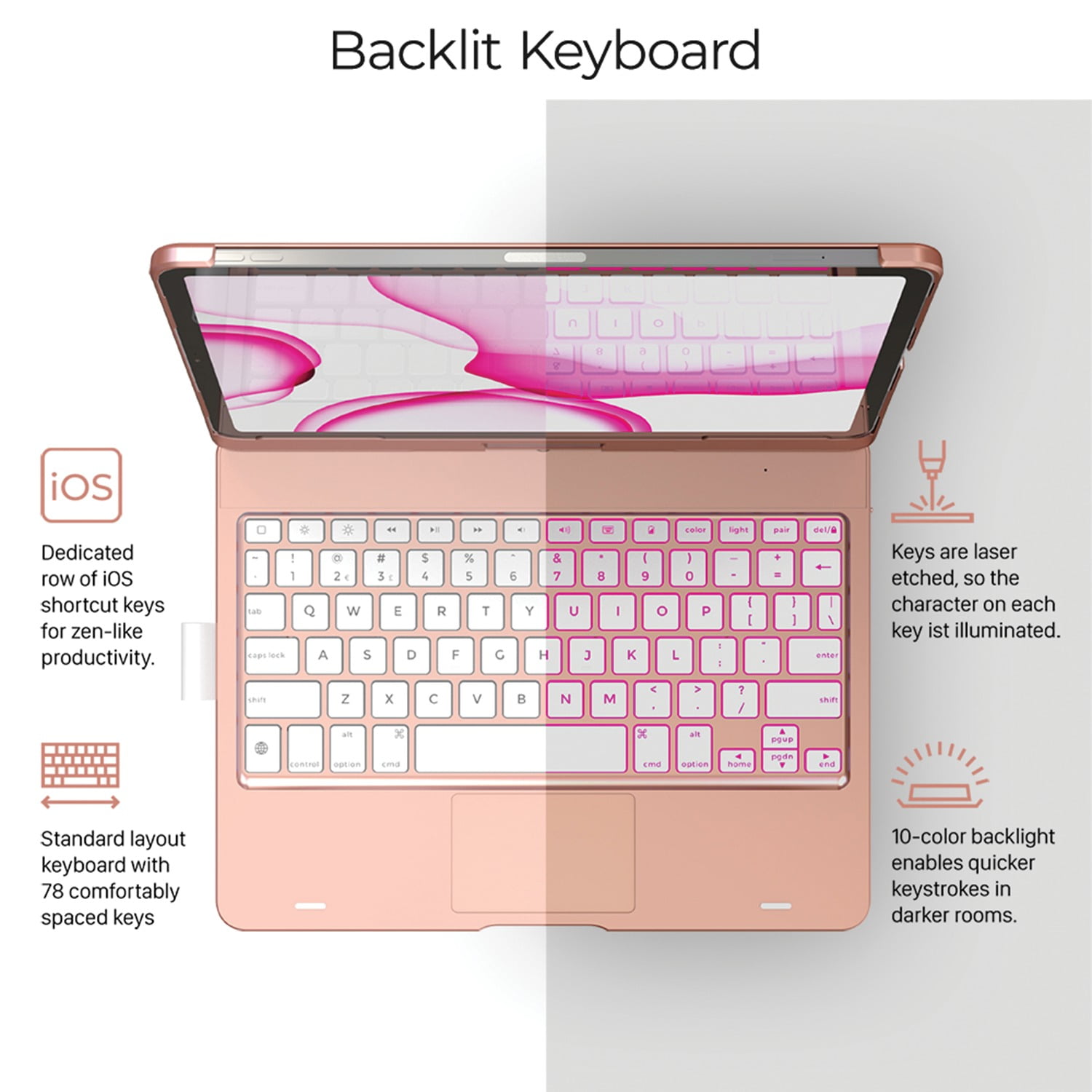 TYPECASE Flexbook Touch iPad Keyboard Case Unboxing, Setup