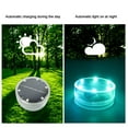 thumbnail image 5 of Yufenmy Solar Spotlight Outdoor Solar Lights for House Garden Lights Waterproof Solar Powered Landscape Lighting for Yard Porch Garden Decor Courtyards Driveways, 5 of 9