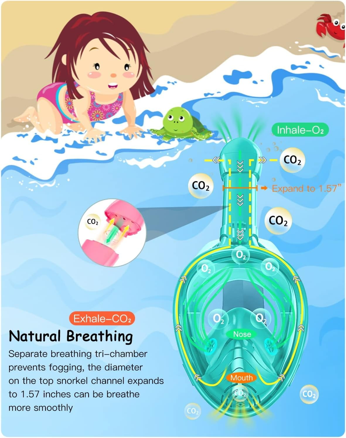 Gintenco Full Face Snorkel Mask, Kids Diving Mask with Innovated Anti- Leak Snorkeling Gear 180 Panoramic View with Removable Camera Mount Green