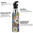 thumbnail image 3 of Yayeee 33oz Insulated Water Bottle Double Wall Stainless Steel with Flip Straw Lid, Blue Floral, 3 of 7
