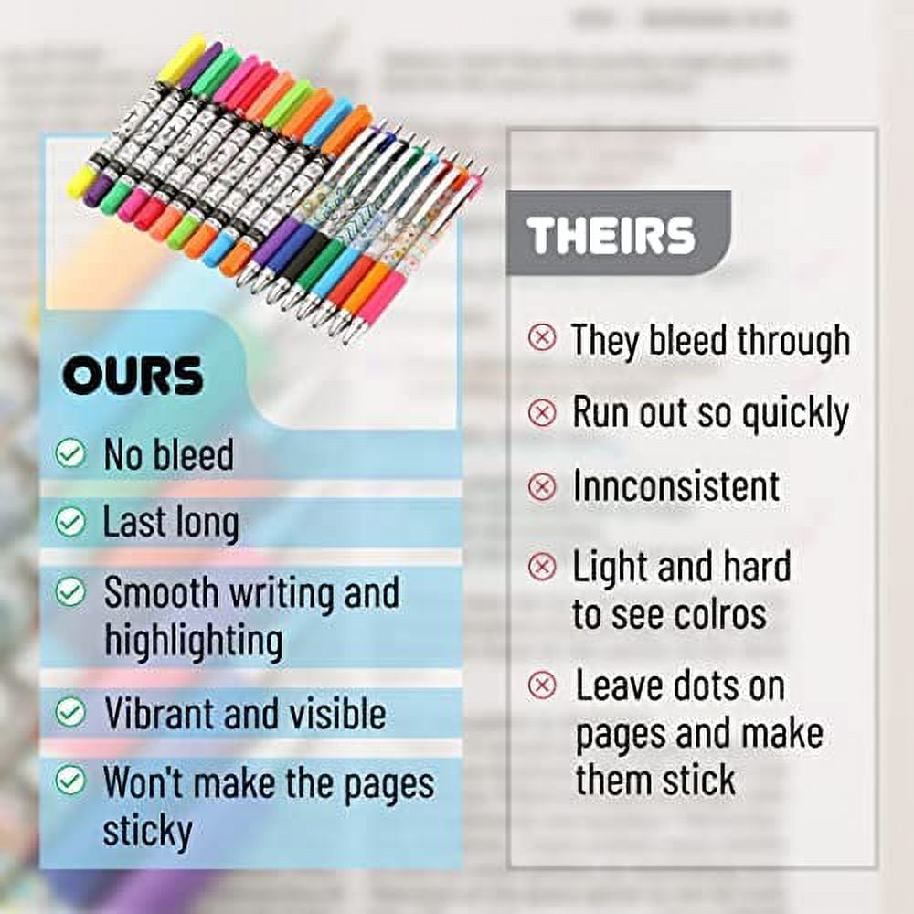 Mr. Pen- Bible Gel Highlighters and Fineliner Pens No Bleed, Pastel Colors,  18 Pcs, Bible Journaling Kit - Mr. Pen Store