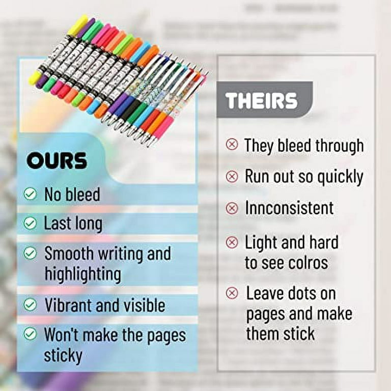 Mr. Pen- Bible Highlighters and Pens No Bleed, 8 Pack, Bible Journaling  Kit, Bible Pens No Bleed Through, Gel Highlighters/Markers Bible Study Kit,  Christian Gifts 