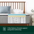 thumbnail image 5 of Zinus Comfort Support 10" Queen Cooling Gel Hybrid Mattress with Pocket Springs, 5 of 13