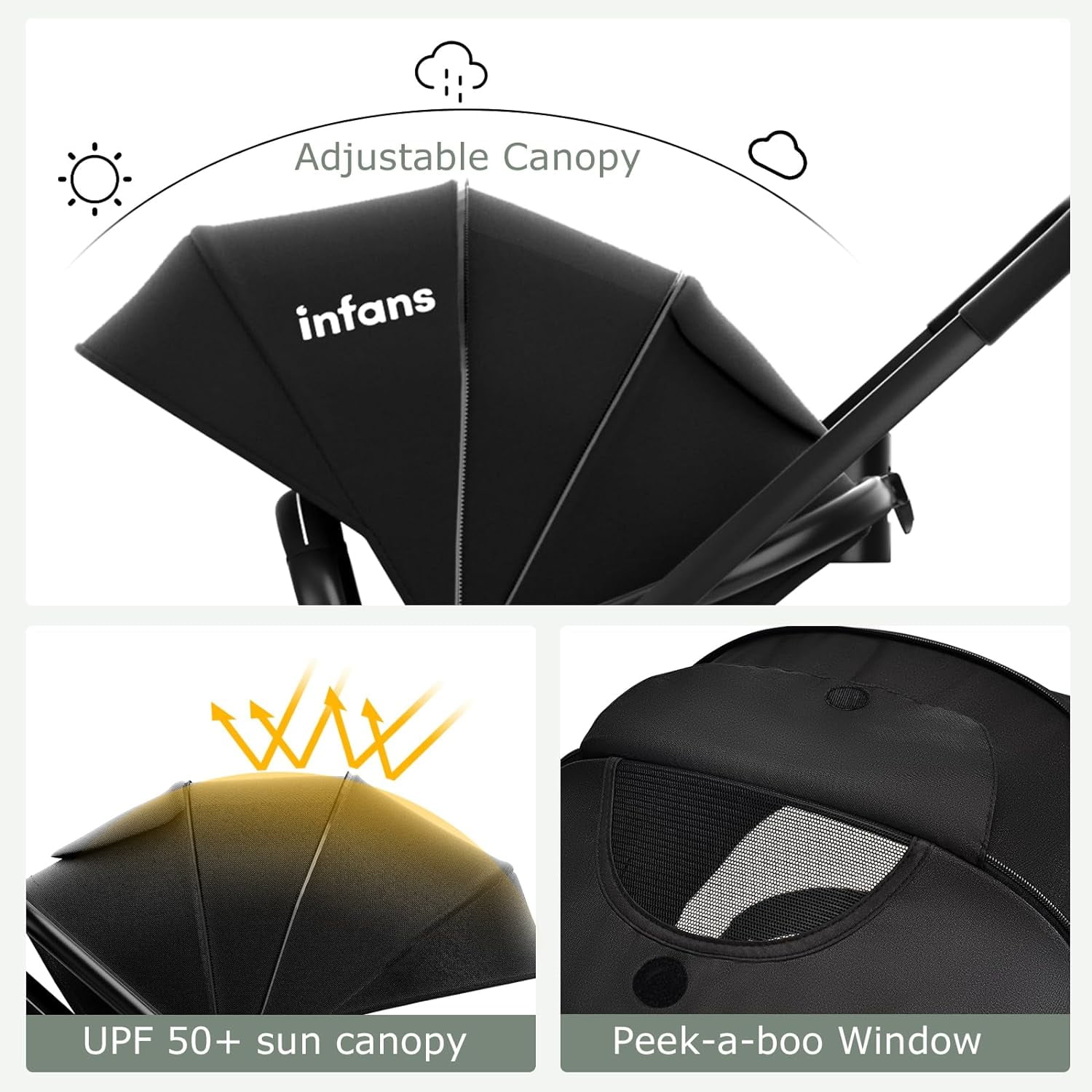 INFANS 2 in 1 Baby Stroller, High Landscape Infant Stroller, Foldable Pushchair with Adjustable Canopy, Cup Holder, Storage Basket, Suspension Wheels (Black)