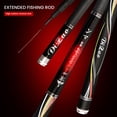 thumbnail image 4 of 28 Tone Fishing Table Rod Comfortable Hand Feeling for Freshwater Fishing Using, 4 of 9