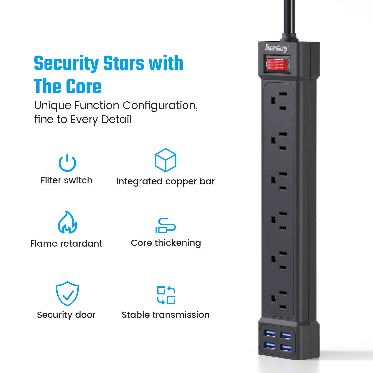 SUPERDANNY Surge Protector Power Strip with USB Ports 6AC Outlets Extender 4ft Wall Mountable
