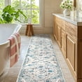thumbnail image 4 of MeyJey Boho Indoor Hallway Runner Rug 2'x10', Oriental Non Slip Machine Washable Area Rug Distressed Vintage Floor Carpet for Bedroom Kitchen Dinning/Living/Laundry Room, Blue/Beige, 4 of 12