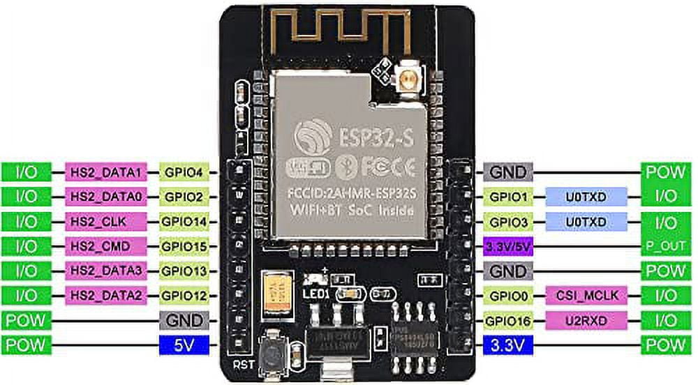 YEJMKJ ESP32 CAM Development Board ESP32-CAM 8MP OV2640 Camera Module, WiFi  Bluetooth Module ESP32-CAM-MB Micro USB to Serial Port CH340G with TF Card