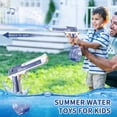 thumbnail image 4 of Pistolet à Eau - Électrique avec Portée de 32 Pieds, Pistolets à Haute Pression, Blaster de Capacité et Pistolets pour Adultes et Enfants, 4 of 6