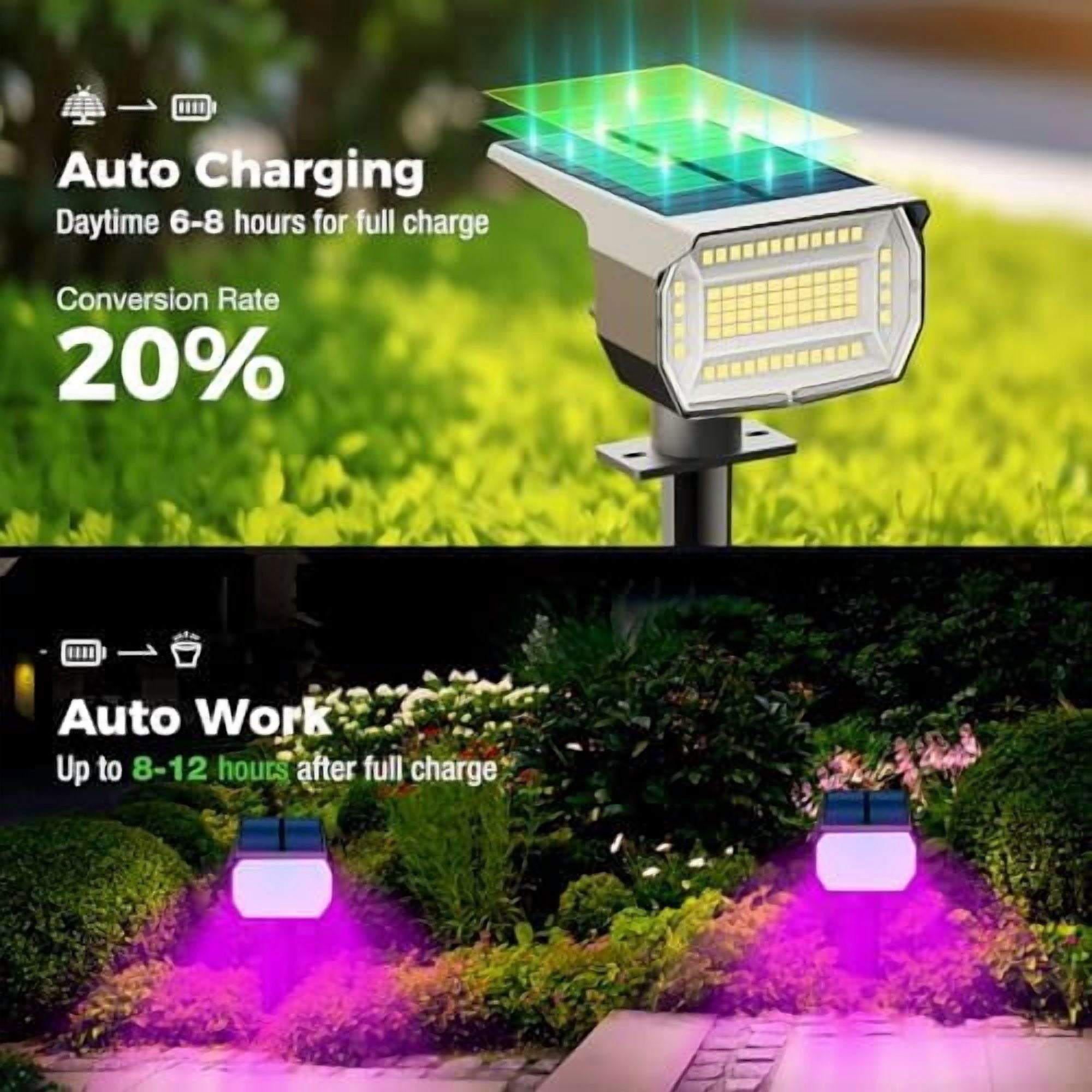 HOVMAP Solar Lights Outdoor 72 LEDs Solar Spot Lights 1500mAh Battery 3 Modes IP67 Waterproof ABS 4 Pack for Garden Yard Pathway, 4Pc Purple light