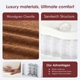 thumbnail image 5 of 68" No Assembly Required Modular Sleeper Couch, Deep Seat Sleeper Sofa Chair with Chenille Fabric, Upholstered Lazy Floor Sleeper for Living Room, Caramel, 5 of 7