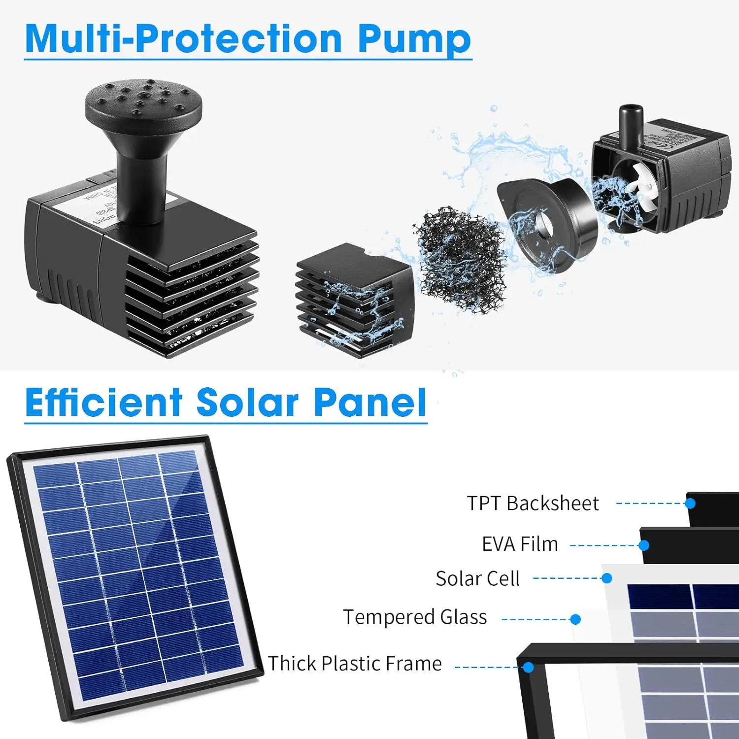 POPOSOAP Solar Bird Bath Fountain Pump, 6W Outdoor Solar Water Fountain Pump for Bird Bath with 4ft Tubing & 5 Nozzles, DIY Solar Powered Water Pump for Garden,Pool,Ponds and Fish Tank