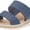 Denim Croco, variant on Easy Street Women's Maryann Wedge Sandal, Taupe Croco, 7.5 X-Wide