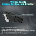 thumbnail image 3 of Unique Bargains Rear Left Power Door Lock Actuator for Toyota Sienna 1998-2003 Side Slide Door Lock Motor No.6914008010, 3 of 8