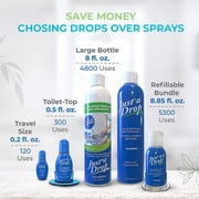 Prelam Just a Drop Odor Eliminator, Toilet Freshener, Eucalyptus, 8 oz
