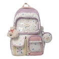 thumbnail image 2 of Cute Ita Backpack with Clear Window Pin Display, Kawaii Japanese Bag with Plush Charm and Detachable Pouch for Teen, Daily Travel, 2 of 9