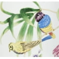 thumbnail image 2 of AA Importing Birds and Flowers Round  Jar with Lid, 2 of 3