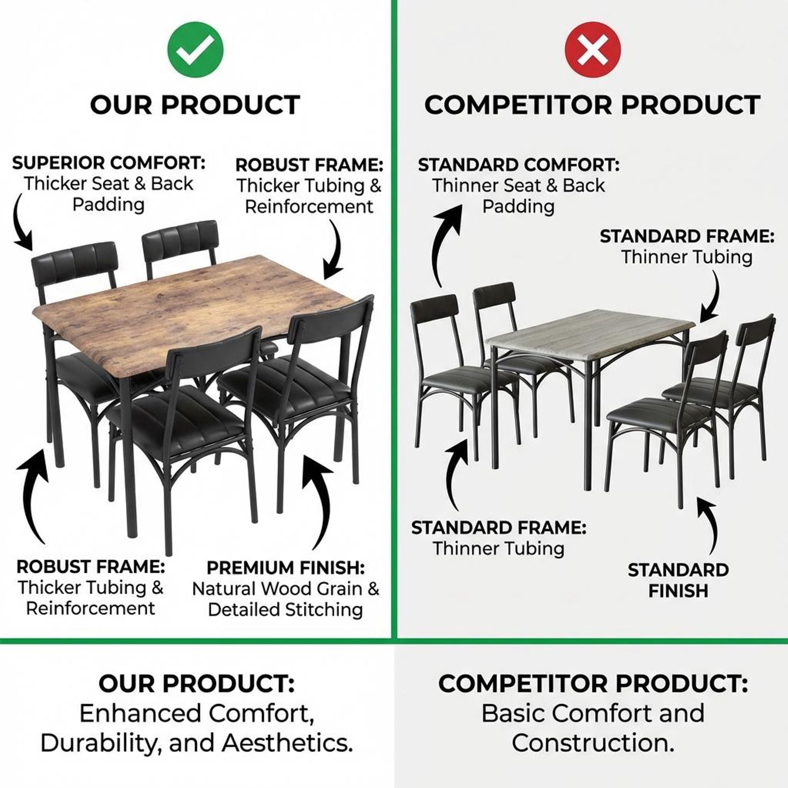 Wpond 5-Piece Dining Table Set, Rustic Brown Steel Frame with 4 Cushioned Chairs, Kitchen