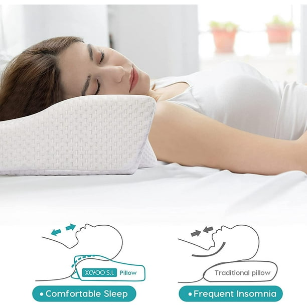 Orthopedic pillow walmart outlet canada