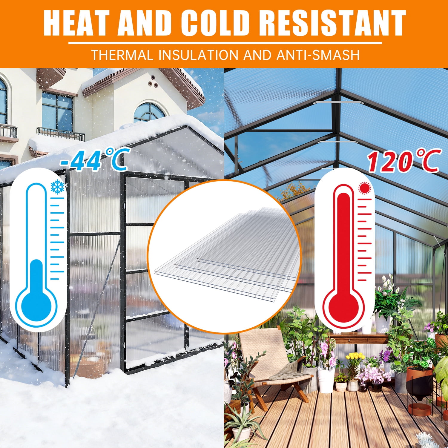 Greenhouse Panel, 4x2 FT 16 Pack UV Blocking Polycarbonate Sheet for Garden Farm Greenhouse, Transparent